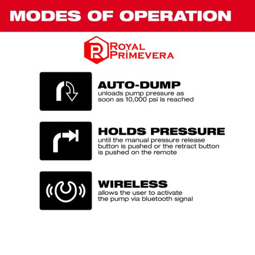 M18™ FORCE LOGIC™ 10,000psi Hydraulic Pump Kit - Image 3