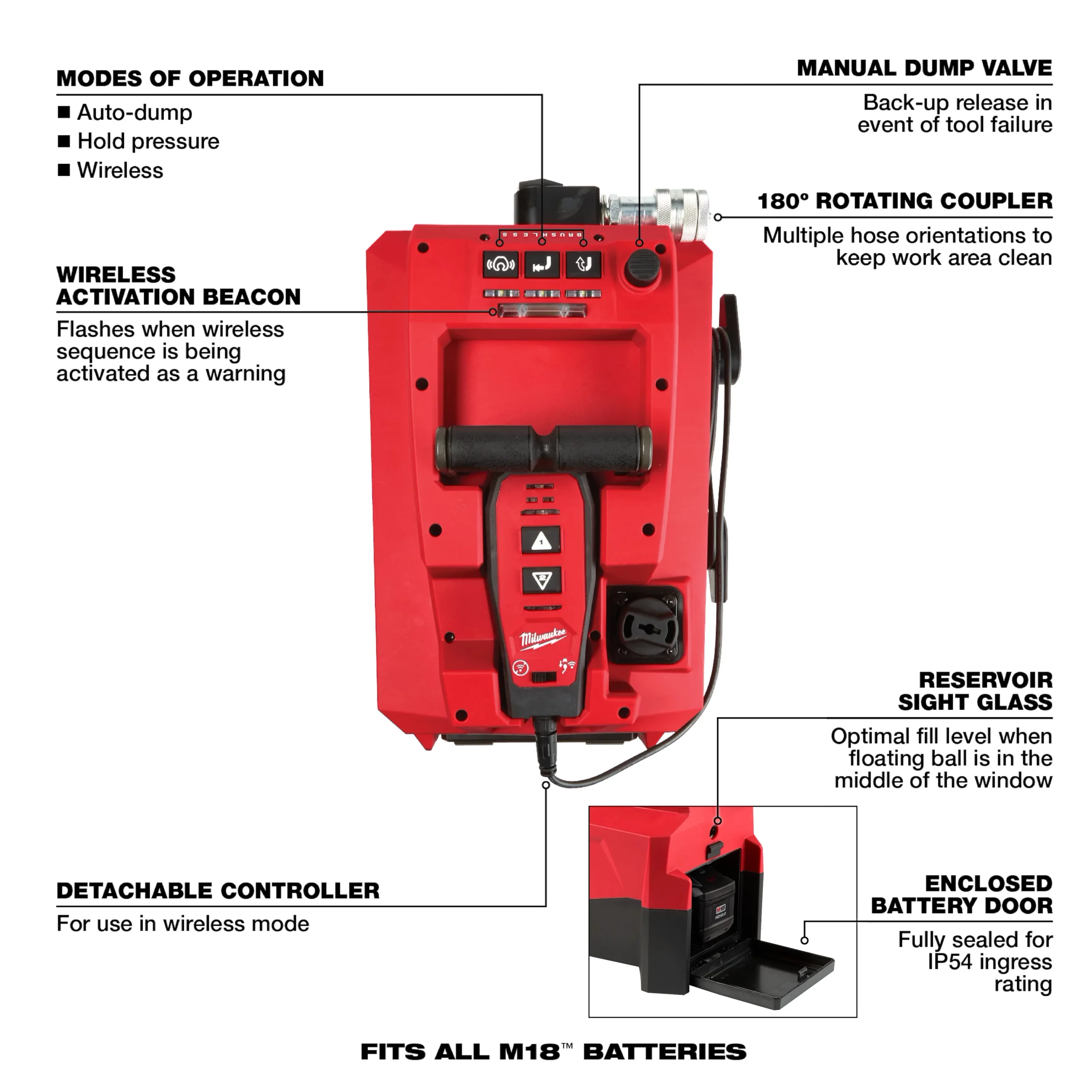 M18™ FORCE LOGIC™ 10,000psi Hydraulic Pump Kit - Image 2